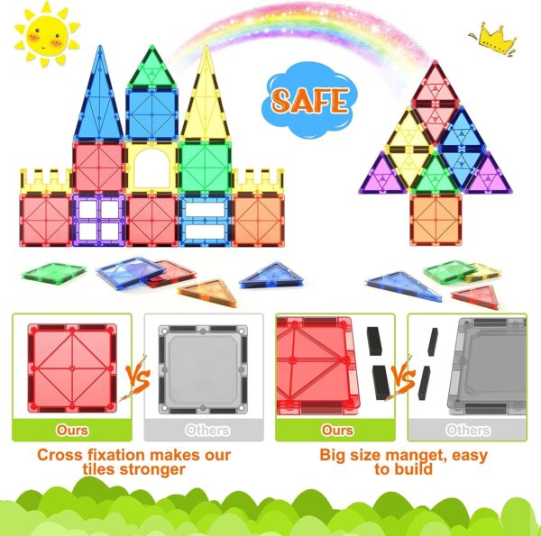 Magnetic Tiles Kids Toys STEM Magnet Toys for Toddler Magnetic Blocks Building Toys Preschool Learning Sensory Montessori Toys for 3+ Year Old Boys and Girls, Safe Creativity Toddler Kids Toys - Image 3