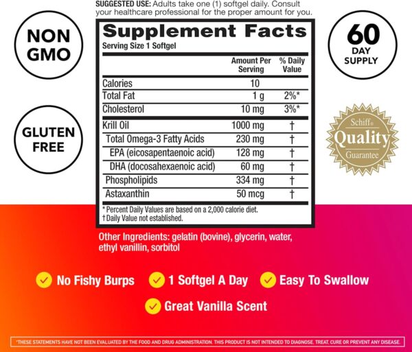 MegaRed #1 Doctor Recommended Krill Oil Brand - 1000mg Omega 3 Supplement with EPA, DHA, Astaxanthin & Phospholipids, Supports Heart, Brain, Joint and Eye Health, No Fish Aftertaste 60 Softgels - Image 3